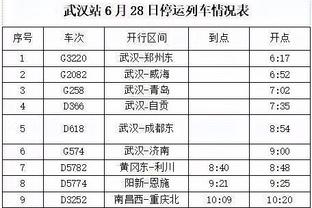 巴克利：对阵阿森纳能打进三球，让我们对自己的进攻变得有信心